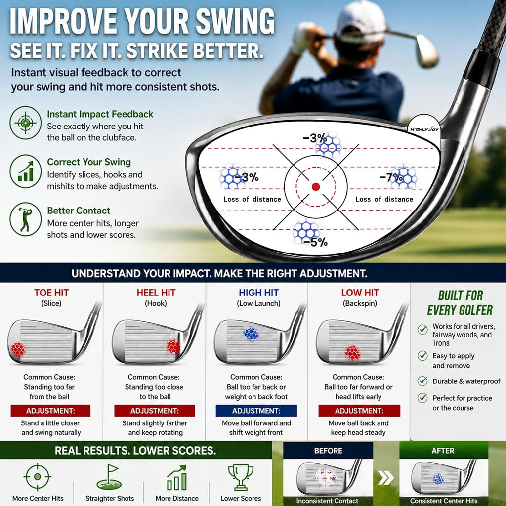 Golf Impact Stickers, High-Resolution Impact Tape for Irons, Woods & Fairway Clubs, Swing Training Aid for Home Practice, Nets & Golf Simulators, Essential Golf Accessories for Men & Women