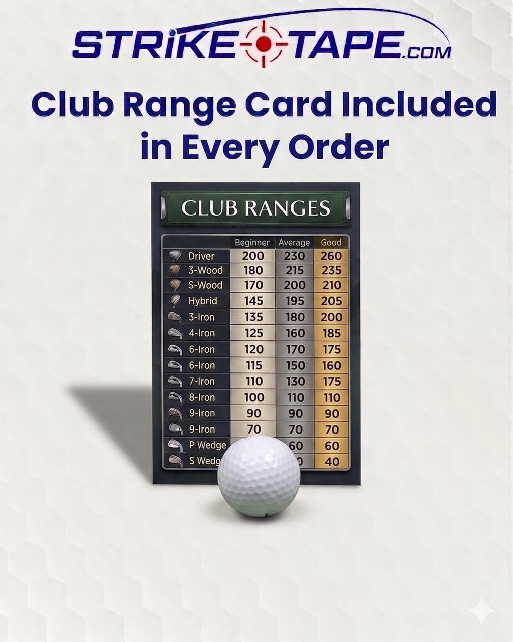 Strike Tape Golf Impact Stickers – Club Face Impact Labels