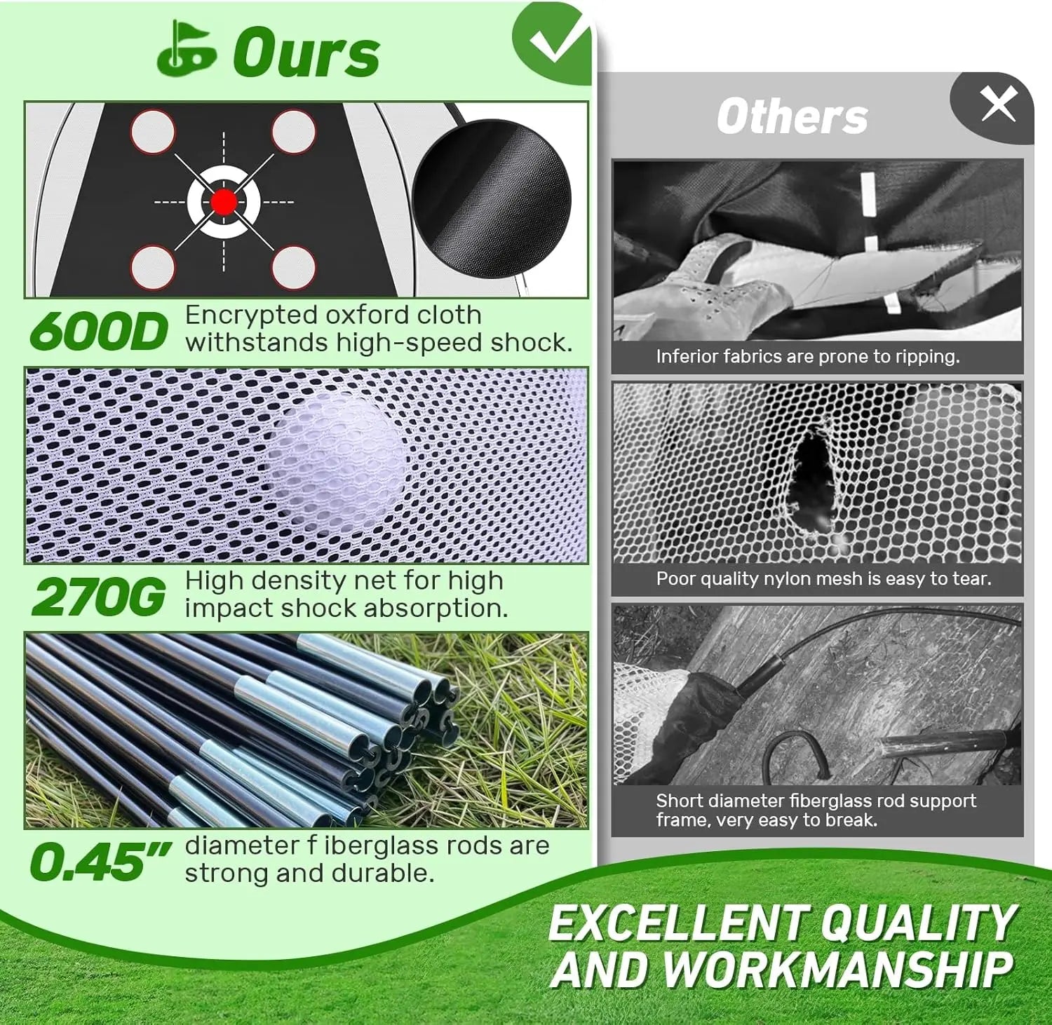 10x7 Golf Practice Net with Mat & Target System