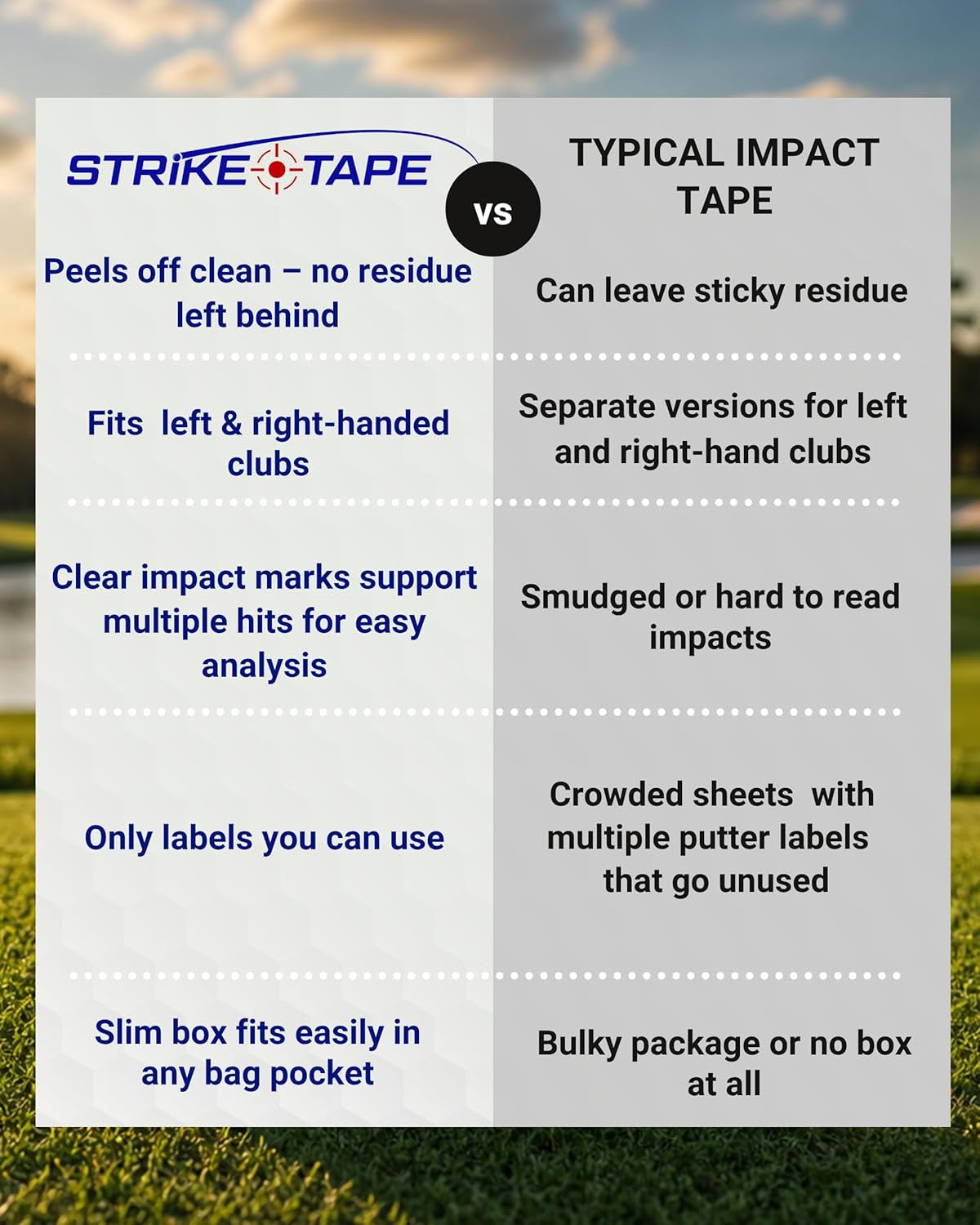 Strike Tape Golf Impact Stickers – Club Face Impact Labels