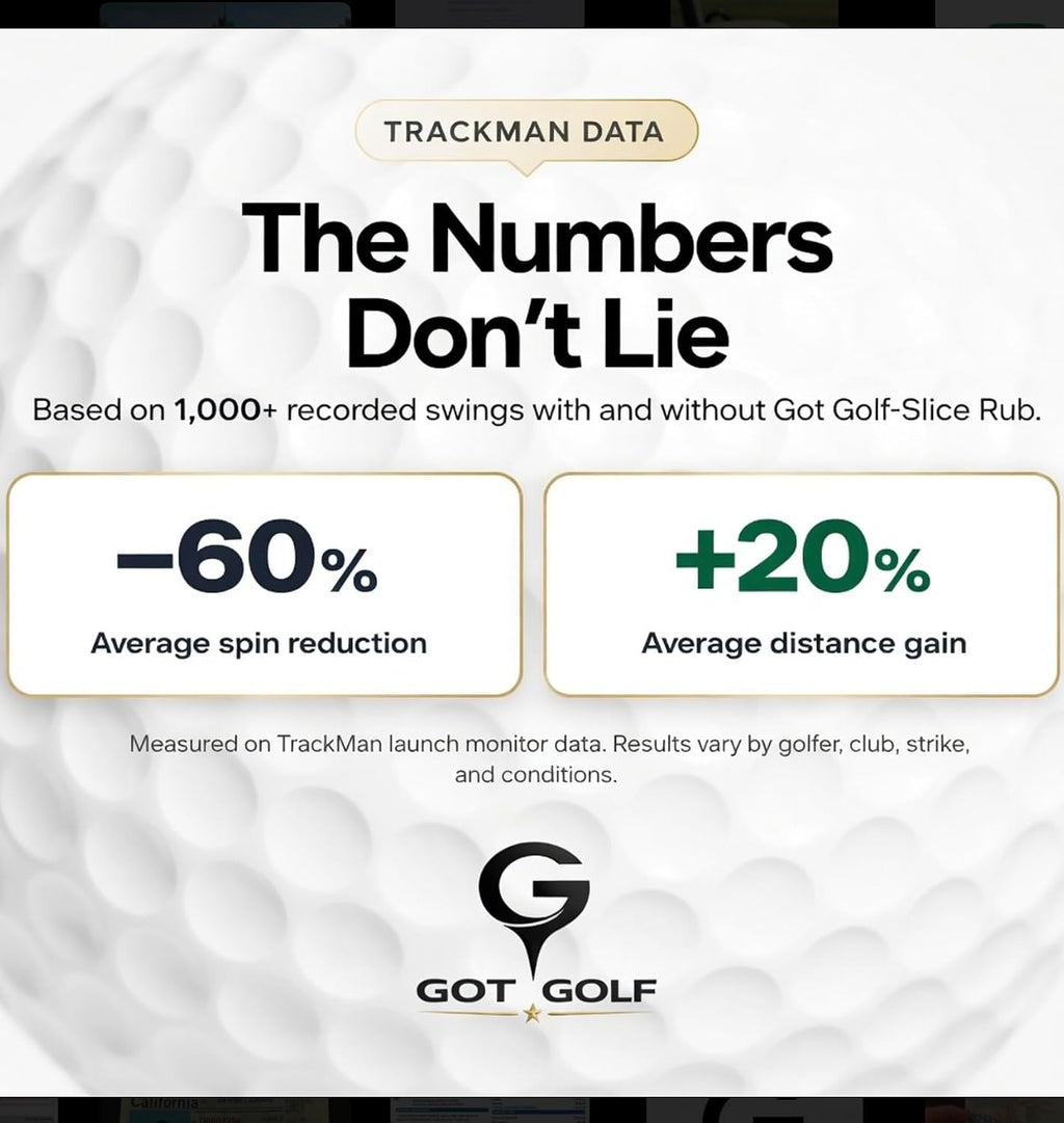 Anti-Slice Golf Rub – Reduce Spin & Hit Straighter Drives Instantly