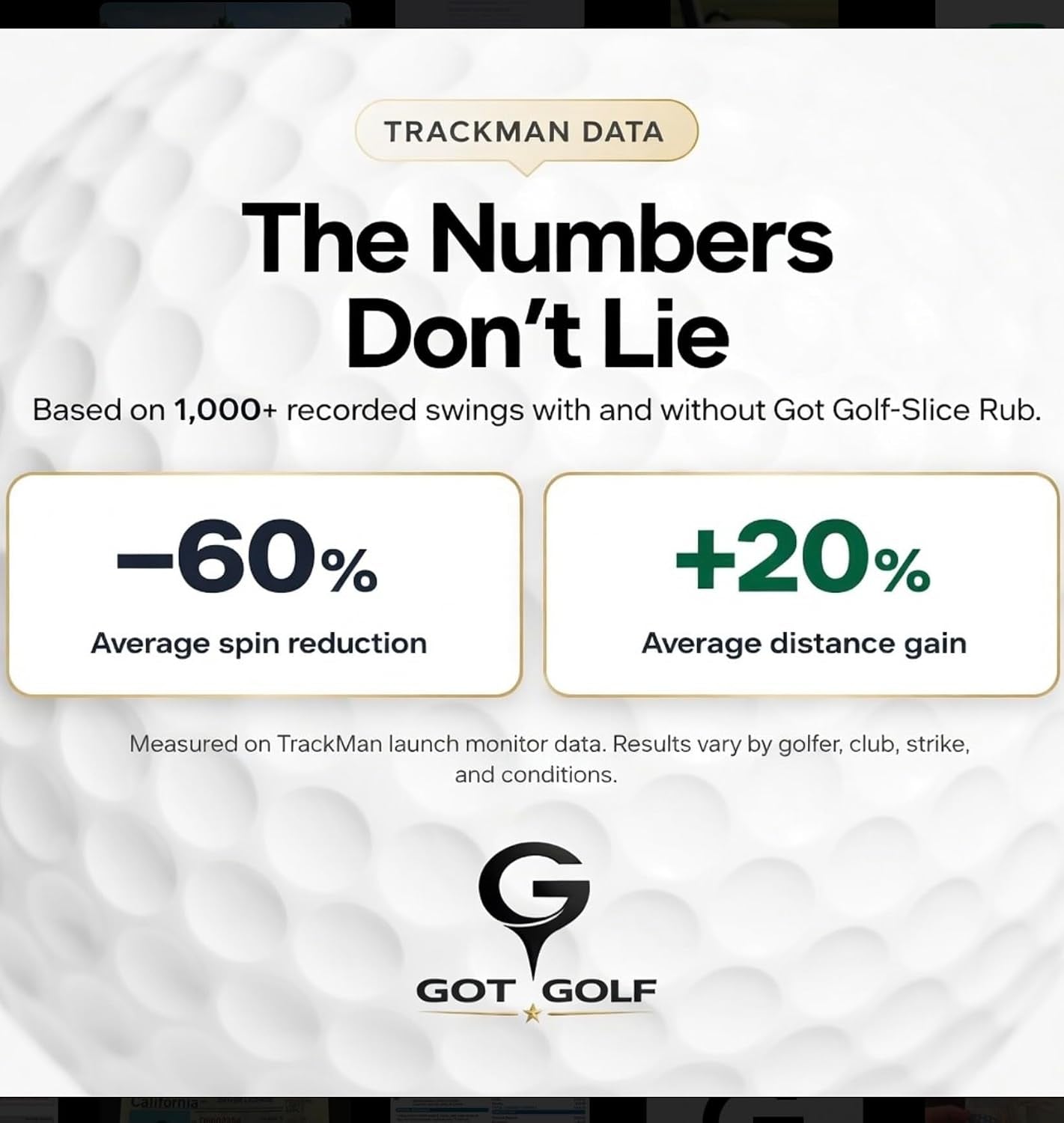 Anti-Slice Golf Rub – Reduce Spin & Hit Straighter Drives Instantly