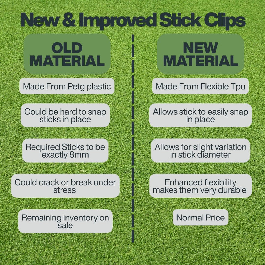 Golf Alignment Stick Clips – 3 Pack Setup & Ball Position Trainer
