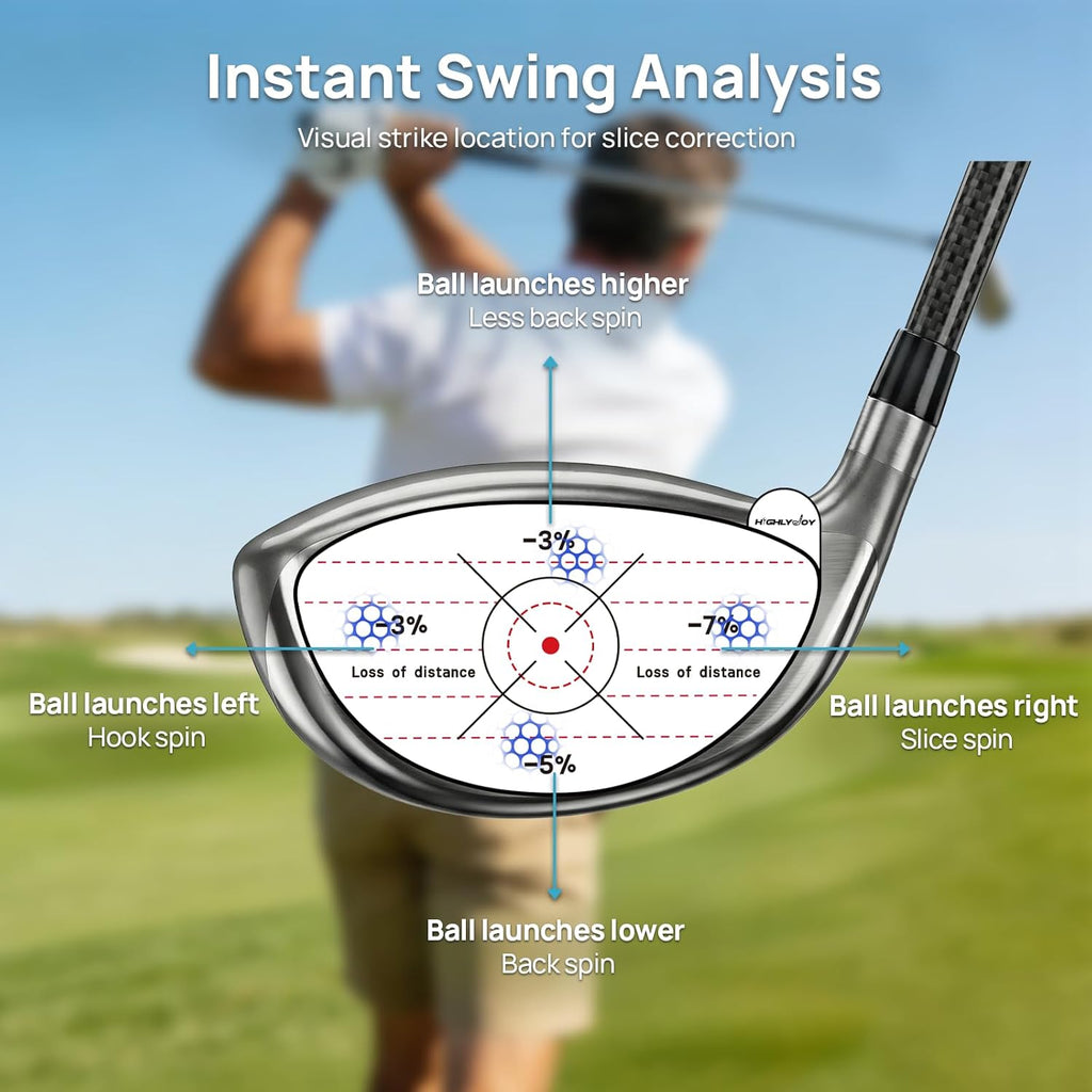 Golf Impact Stickers, High-Resolution Impact Tape for Irons, Woods & Fairway Clubs, Swing Training Aid for Home Practice, Nets & Golf Simulators, Essential Golf Accessories for Men & Women