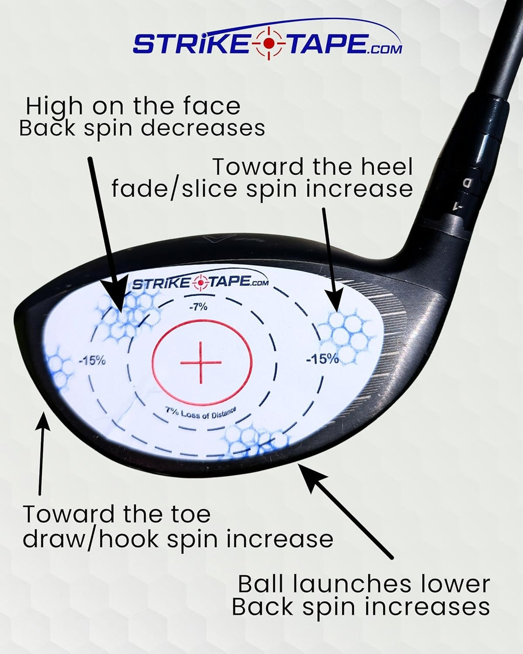 Strike Tape Golf Impact Stickers – Club Face Impact Labels